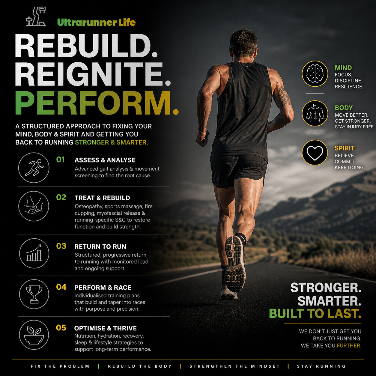 Your Return to Running Plan: Rebuild Stronger, Smarter, and Injury-Free